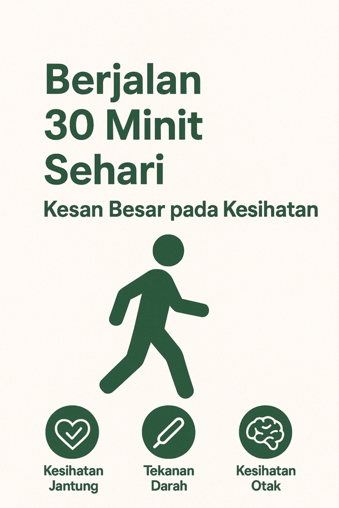 Berjalan 30 Minit Sehari: Kesan Besar pada Kesihatan