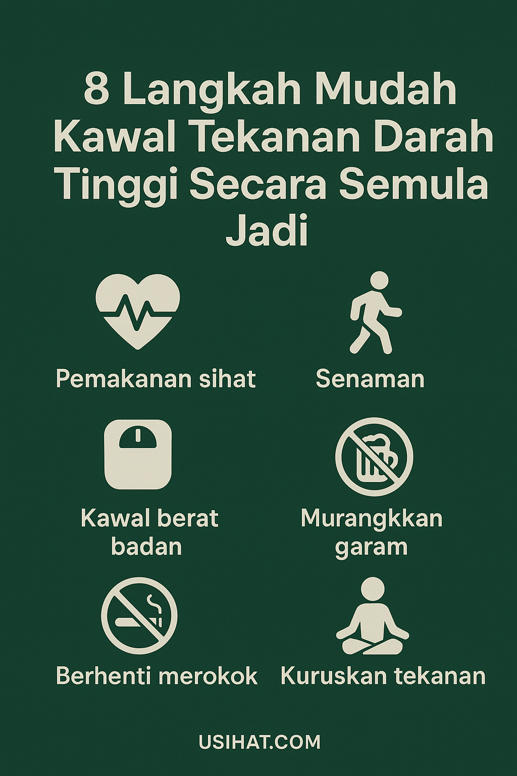 8 Langkah Mudah Kawal Tekanan Darah Tinggi Secara Semula Jadi