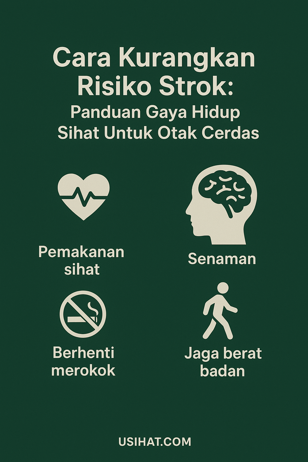 Cara Kurangkan Risiko Strok: Panduan Gaya Hidup Sihat Untuk Otak Cerdas