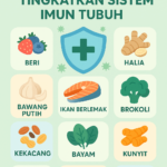 Makanan untuk Tingkatkan Sistem Imun Tubuh