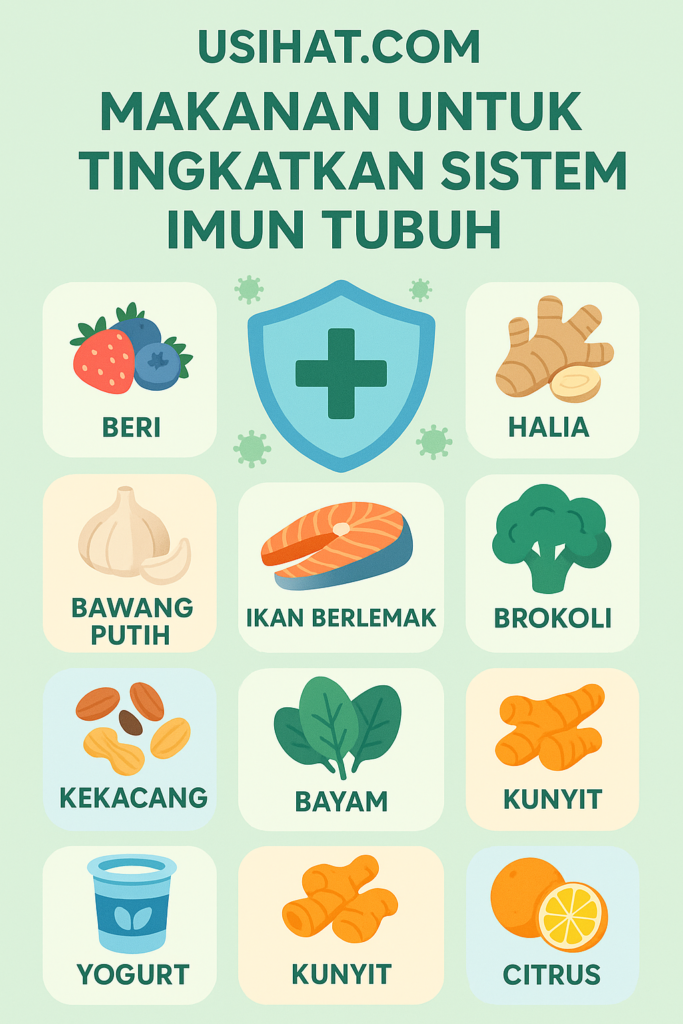 Makanan untuk Tingkatkan Sistem Imun Tubuh
